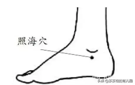 咽喉部癢痛、慢性咽炎怎麼辦?人體四大消炎穴,常按常健康!