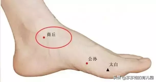 咽喉部癢痛、慢性咽炎怎麼辦?人體四大消炎穴,常按常健康!