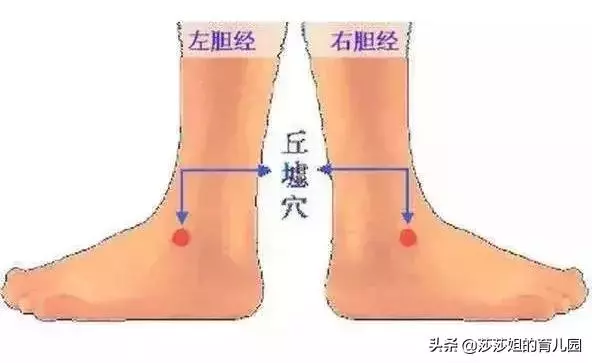 咽喉部癢痛、慢性咽炎怎麼辦?人體四大消炎穴,常按常健康!