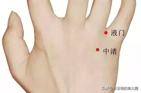 咽喉部癢痛、慢性咽炎怎麼辦?人體四大消炎穴,常按常健康!