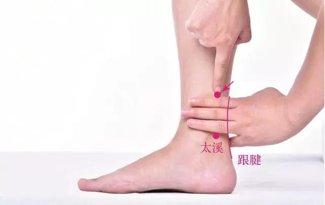 這幾個穴位關乎你一生的幸福!艾灸補腎又排毒!