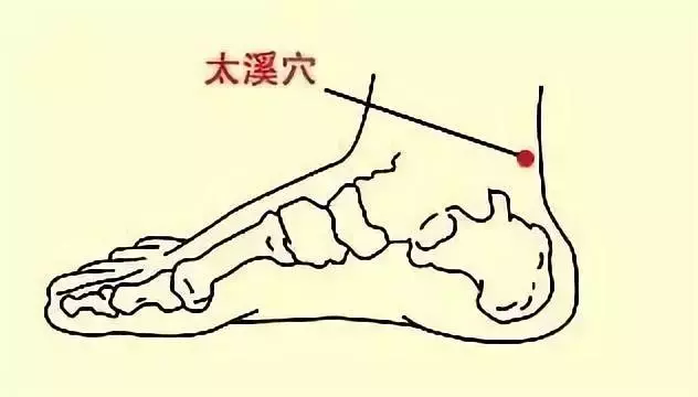 女性每次經期後都是排毒,抗衰的好機會(食療法參考)