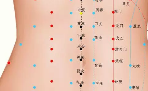 胃部氣血輸注之穴《中脘穴》治療一切脾胃疾病