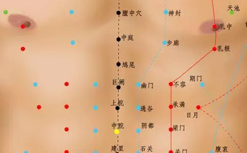 胃部氣血輸注之穴《中脘穴》治療一切脾胃疾病