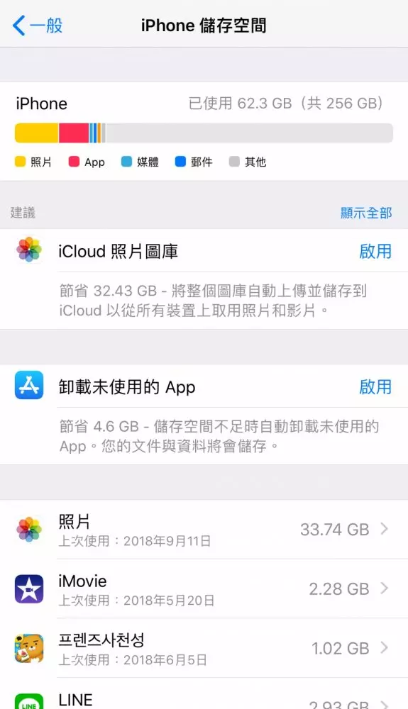 iPhone容量不夠就只能買新的? 5招幫你釋放超多儲存空間,容量滾滾來~