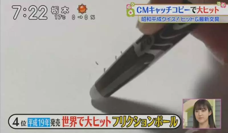 日本「懷舊文具排行榜」有台灣發明 拿下第3名「全世界都在用」