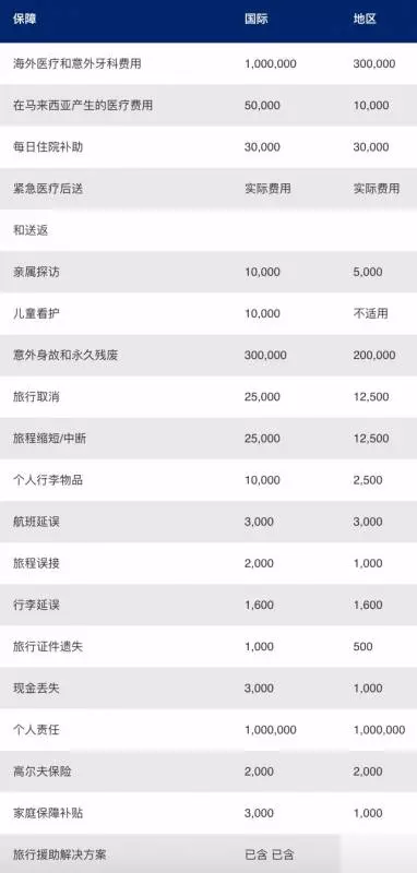 新加坡政府為這25%的人操碎了心,居然把這部劇重新配音來提醒