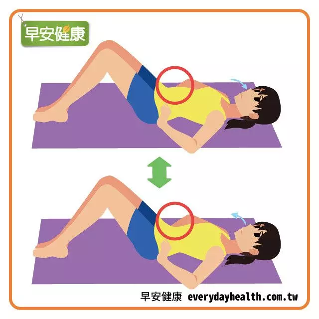 多年便秘有解!院長1招呼吸法刺激腹肌促排便