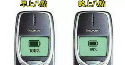 26個「15歲以下小孩絕對看不懂」超懷舊日常生活趣事~~~
