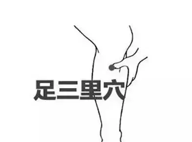 中醫養生| 日常防中風,只需抓好4個動作和2個穴位