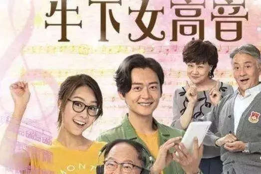 馬國明不算糟糕,許志安成過去式,另一個男藝人被黃心穎拖累事業!