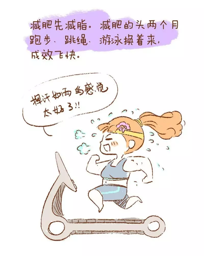 提高身體代謝,變成易瘦體質