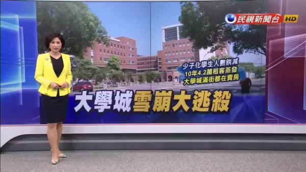 沒人租!少子化衝擊 大學學區「房東失業潮」