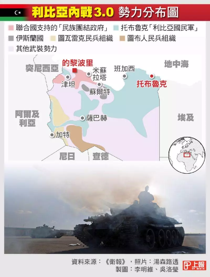 【利比亞瀕內戰邊緣】接收格達費殘兵和米格戰機 軍閥割據戳破阿拉伯之春