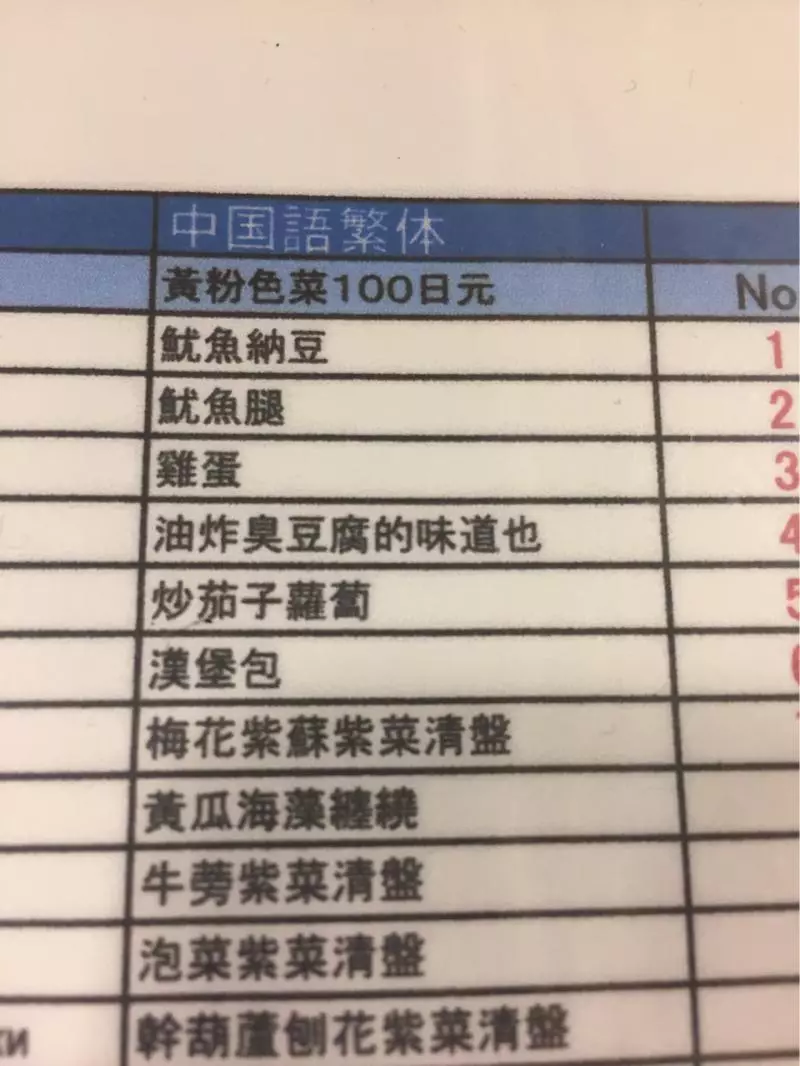 他的老爸在北海道點了一份超奇怪的「魚的邊緣」,拿起菜單一看當場笑到茶噴了滿桌!