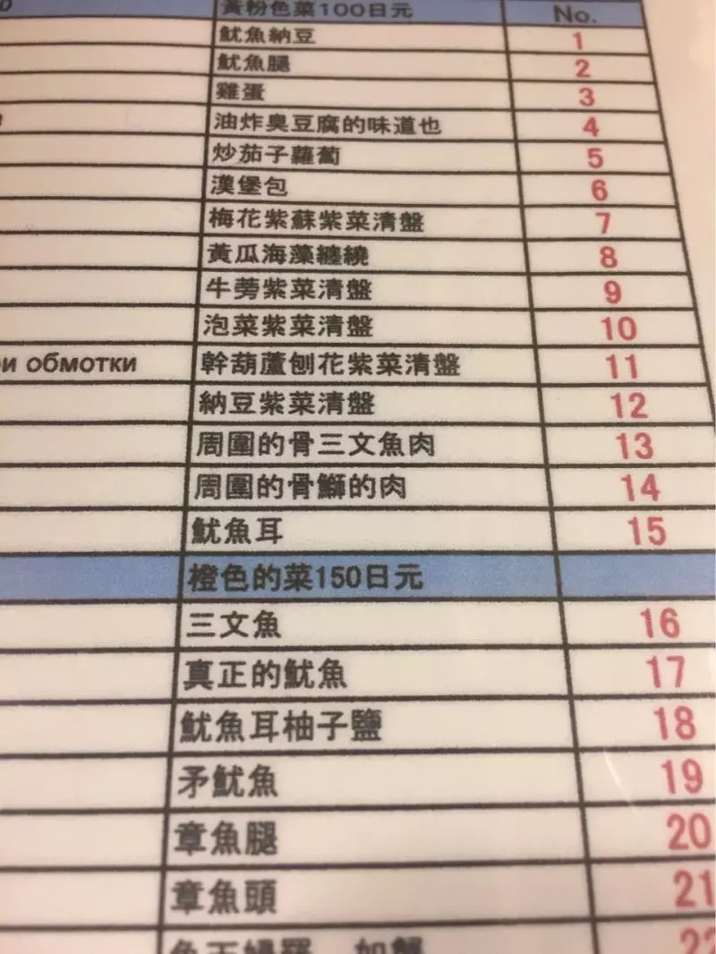 他的老爸在北海道點了一份超奇怪的「魚的邊緣」,拿起菜單一看當場笑到茶噴了滿桌!