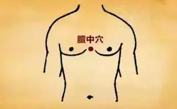 春困頭暈脾氣大,巧按穴位來消它,最有效養肝方法都在這裡!