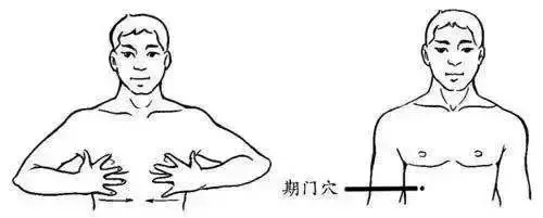 春困頭暈脾氣大,巧按穴位來消它,最有效養肝方法都在這裡!