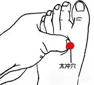 春困頭暈脾氣大,巧按穴位來消它,最有效養肝方法都在這裡!
