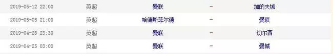 曼聯爭四懸了!下季恐無緣歐冠 阻擊曼城真沒戲