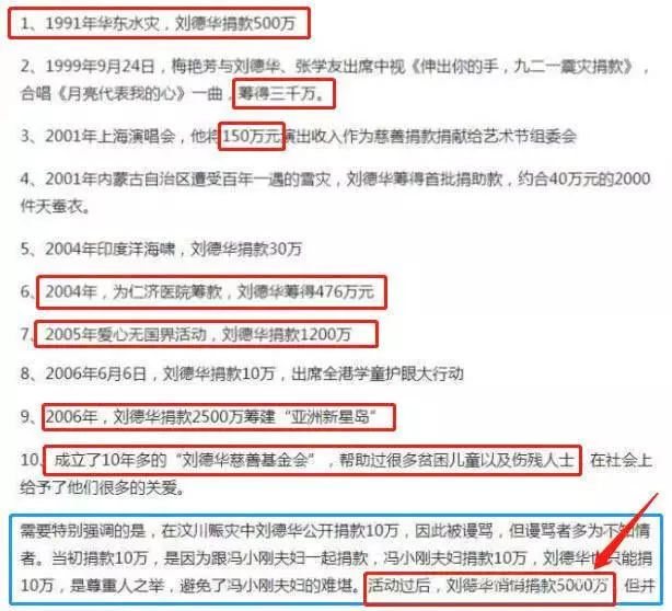 劉德華28年捐款帳單被扒,華仔捐款數目惹爭議!網友:真能演!