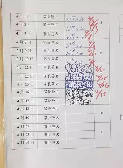 超狂老爸!家庭聯絡簿變成「畫布」老師:我可以拍照嗎?