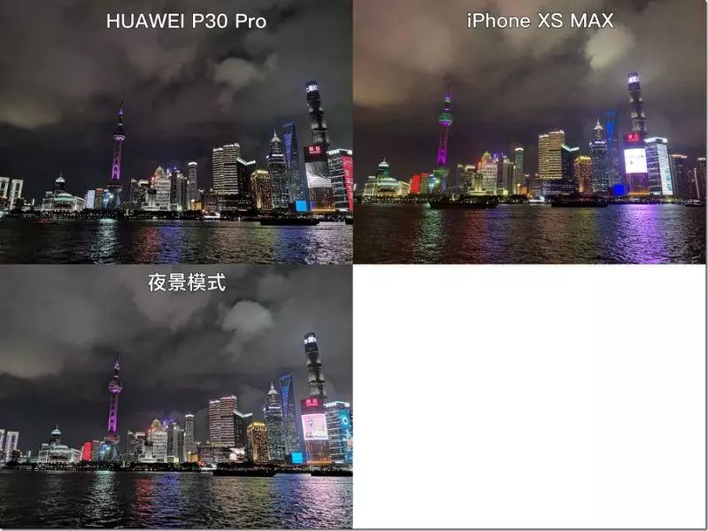 機皇卡位戰,HUAWEI P30 Pro、iPhone XS MAX 日夜拍人像錄影測試