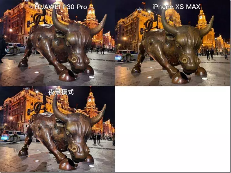 機皇卡位戰,HUAWEI P30 Pro、iPhone XS MAX 日夜拍人像錄影測試