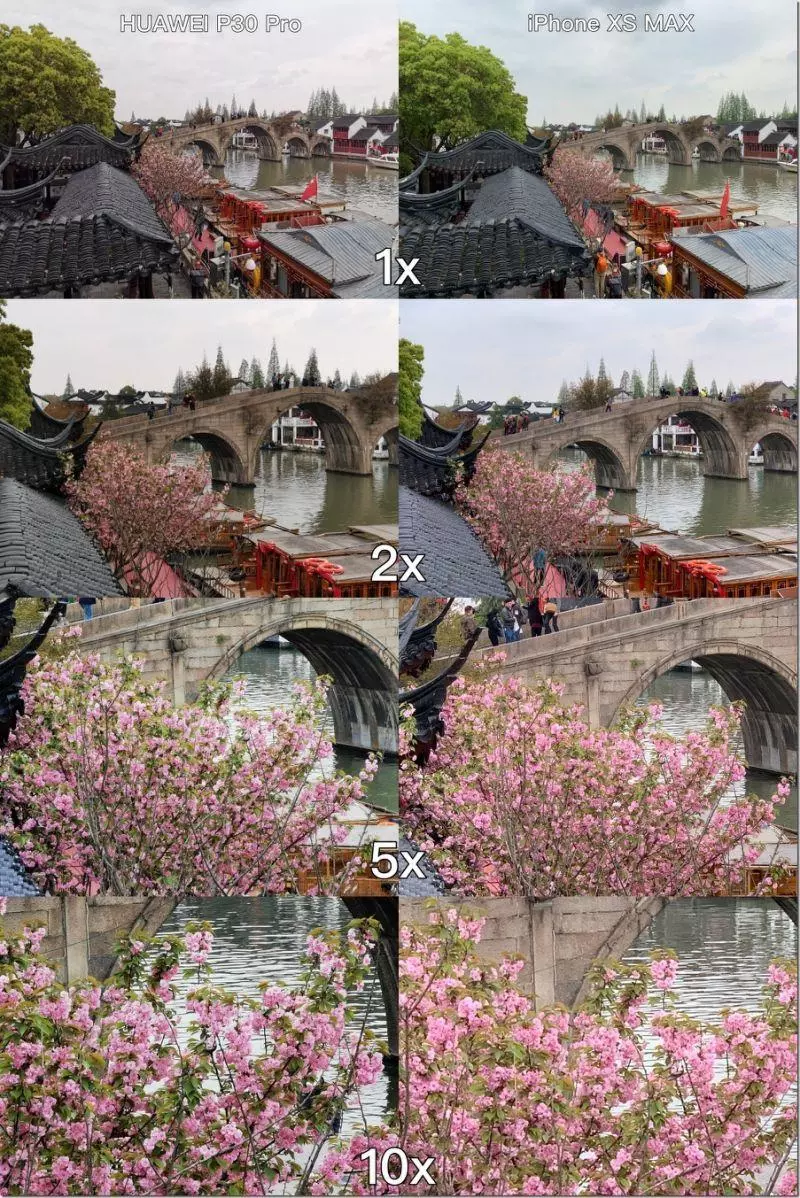 機皇卡位戰,HUAWEI P30 Pro、iPhone XS MAX 日夜拍人像錄影測試