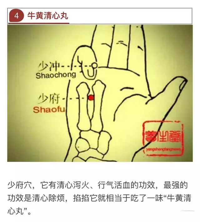 「9」大穴位按摩!養腎益精!快來收藏!