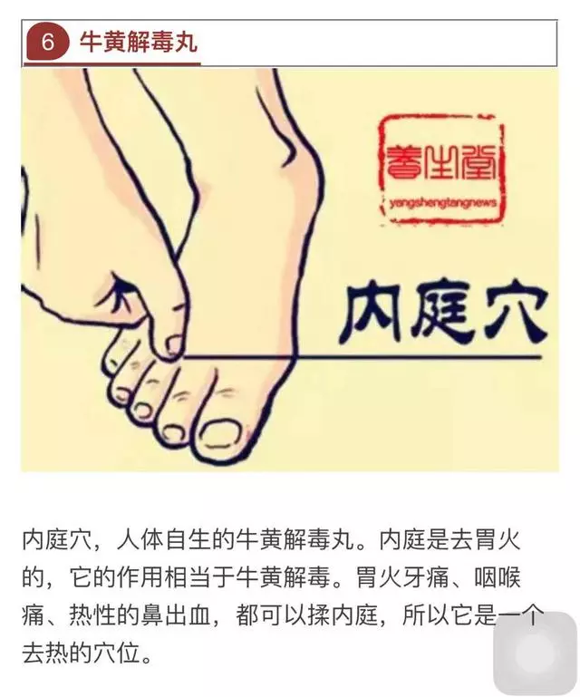 「9」大穴位按摩!養腎益精!快來收藏!