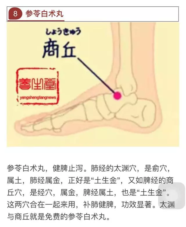 「9」大穴位按摩!養腎益精!快來收藏!
