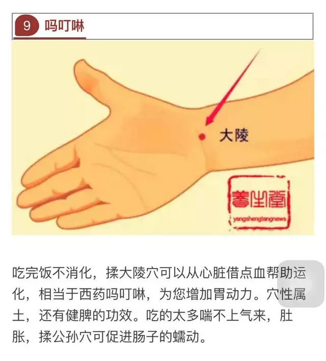 「9」大穴位按摩!養腎益精!快來收藏!