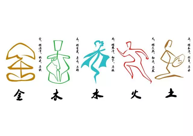 五行究竟是什麼概念?相互有什麼關係?和我們的身體有何關係