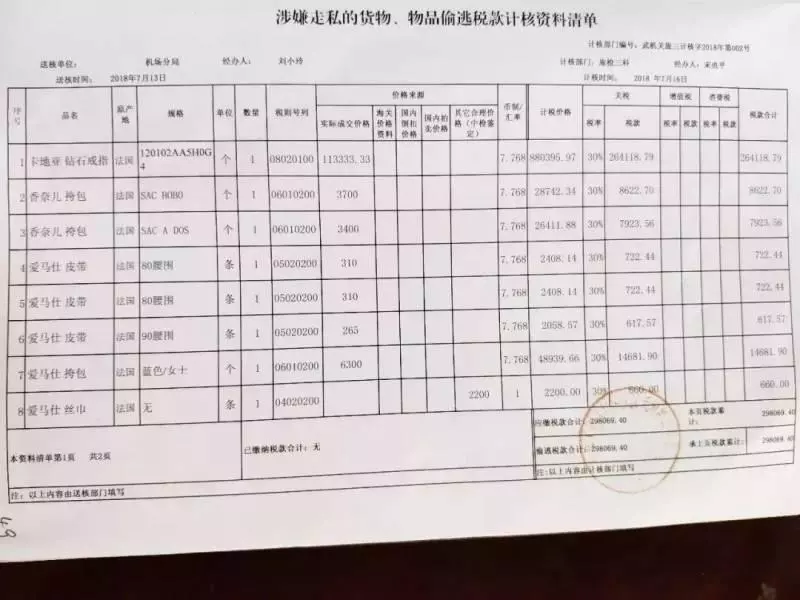 中國富婆80萬鑽戒藏鞋裡入關,結果被罰慘了!
