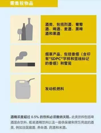 中國富婆80萬鑽戒藏鞋裡入關,結果被罰慘了!