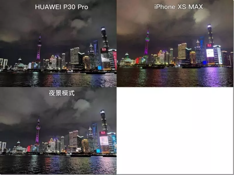 (機皇卡位戰,HUAWEI P30 Pro、iPhone XS MAX 日夜拍人像錄影測試)