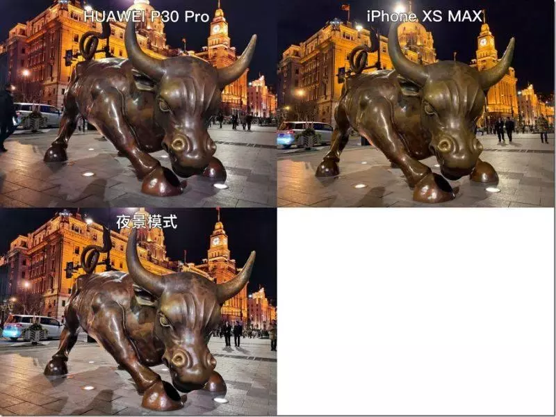 (機皇卡位戰,HUAWEI P30 Pro、iPhone XS MAX 日夜拍人像錄影測試)