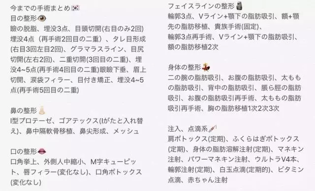 5年花費100萬整容無數次,這個日本網紅只為向父親證明一件事!