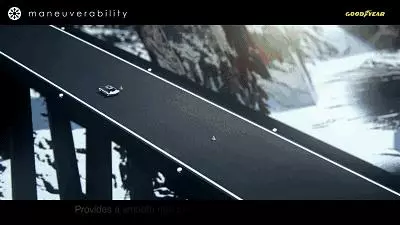 黑科技!裝上這個輪子,車都會「溜冰」了!