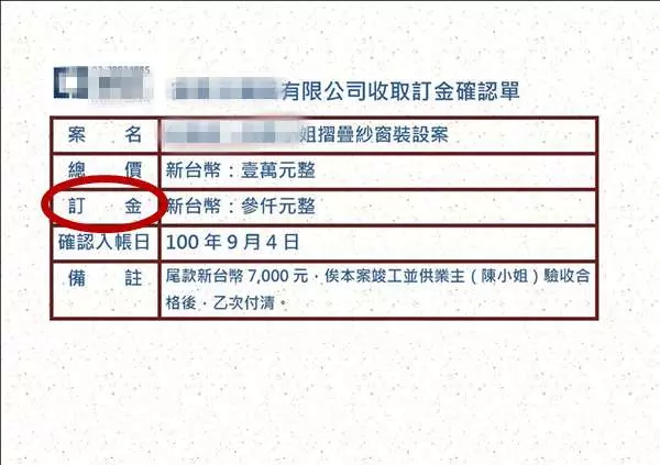 「定金」和「訂金」有什麼差別?若你不知道,小心一分錢也要不回來!到時就虧大了...