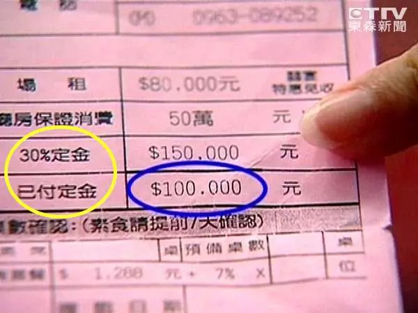 「定金」和「訂金」有什麼差別?若你不知道,小心一分錢也要不回來!到時就虧大了...