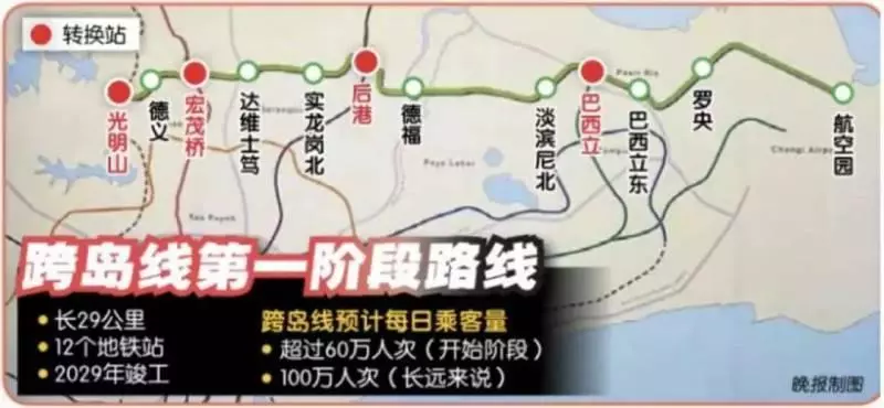 新加坡這2個地方被百萬人擠爆了!你被刷屏了嗎?