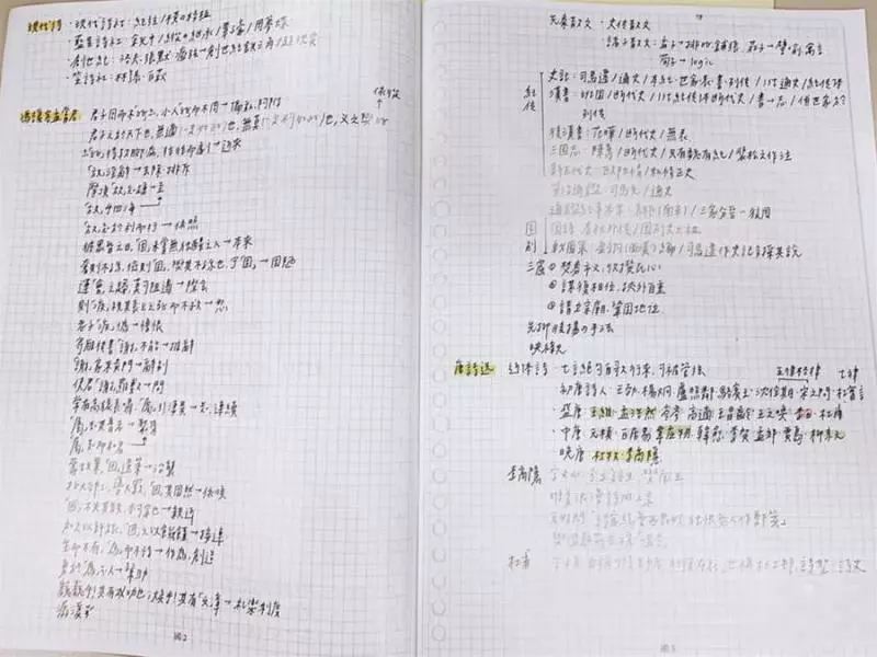 高中老師重金買「北一女學霸筆記」,只為跟孩子說「一個」道理,網贊:這錢花的值