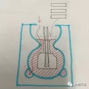 私房烘焙必備熱銷款!3D立體卡通小熊慕斯蛋糕