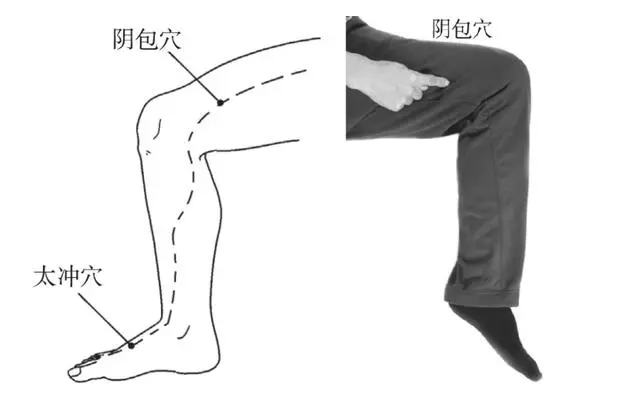 清肝火、疏肝氣,還有比這更簡便的方法