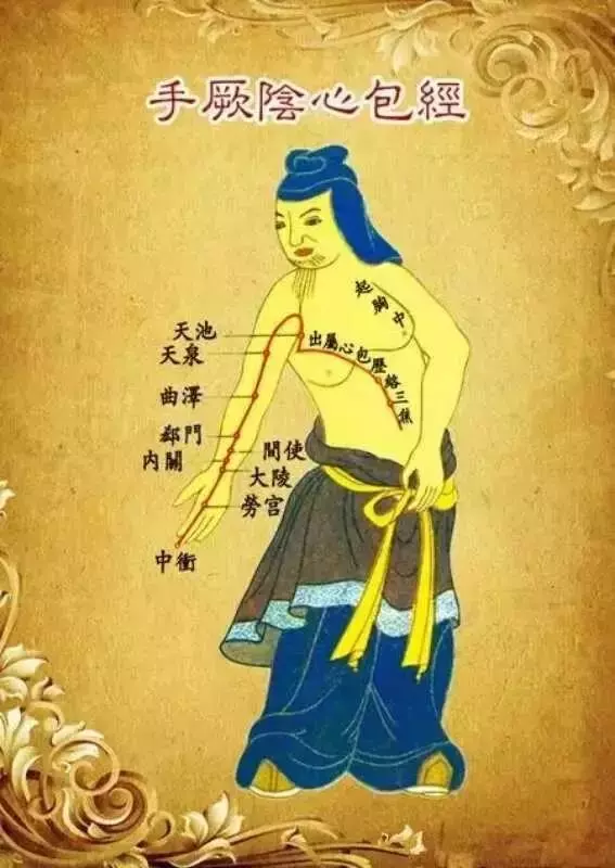 焦慮、暴躁、發脾氣!你的所有負面情緒,都是經絡能量堵塞的果