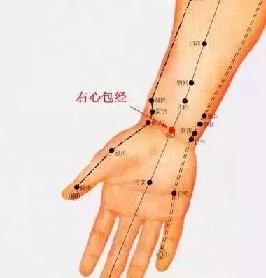 焦慮、暴躁、發脾氣!你的所有負面情緒,都是經絡能量堵塞的果