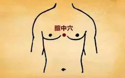 焦慮、暴躁、發脾氣!你的所有負面情緒,都是經絡能量堵塞的果