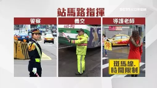 豪宅保全指揮交通 闖路中遭撞飛重傷